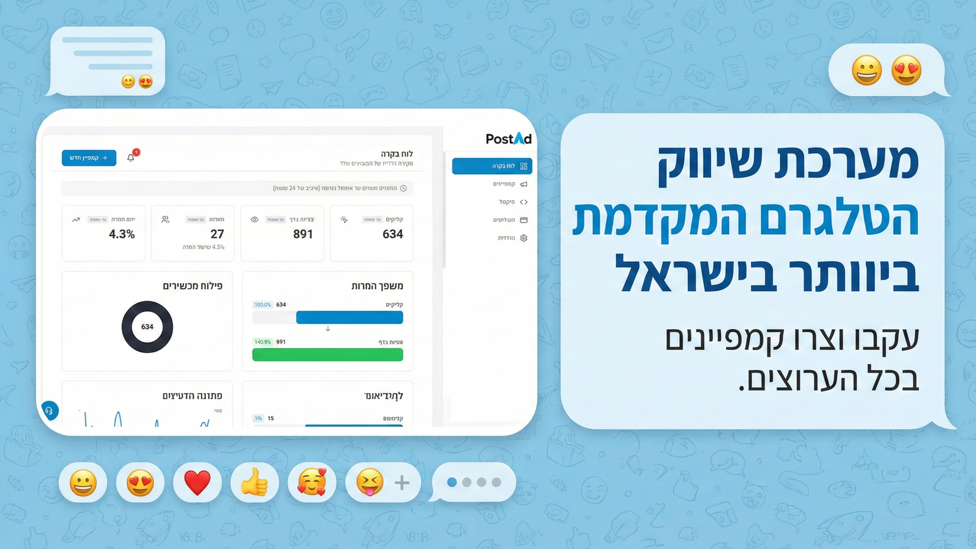 מערכת שיווק מתקדמת