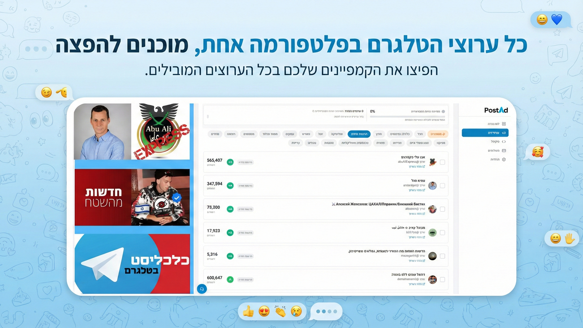 כל ערוצי הטלגרם בפלטפורמה אחת